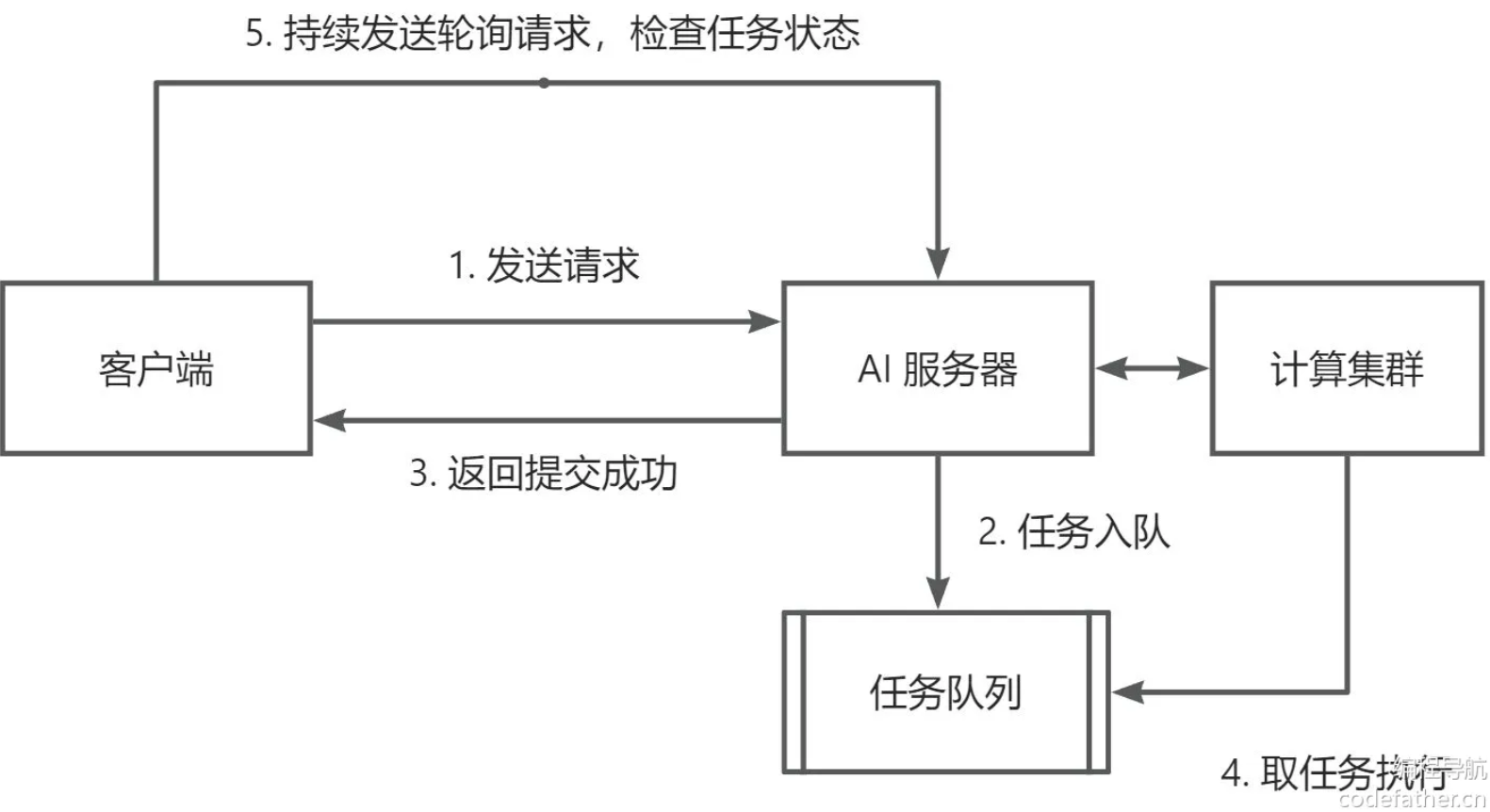 image-20250728002822635
