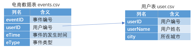 imagepng