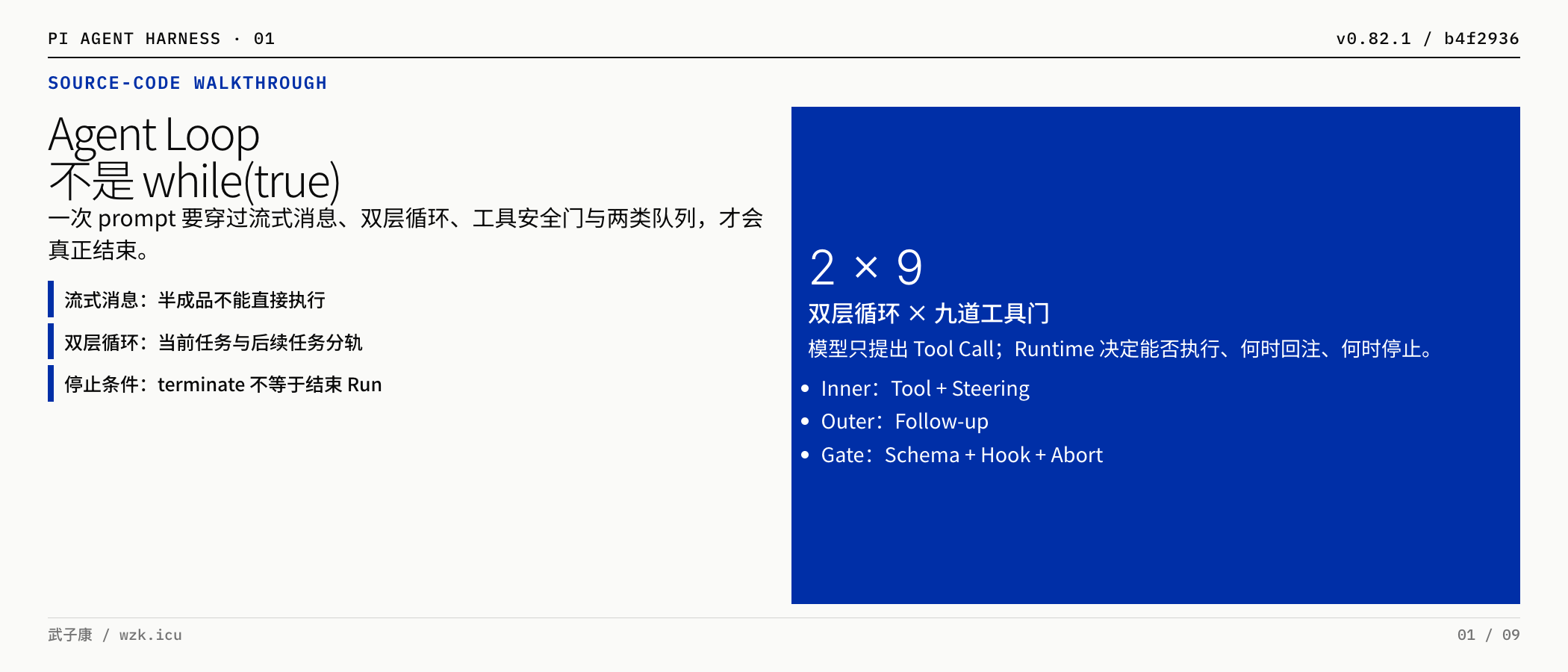 Agent Loop 不是 while true