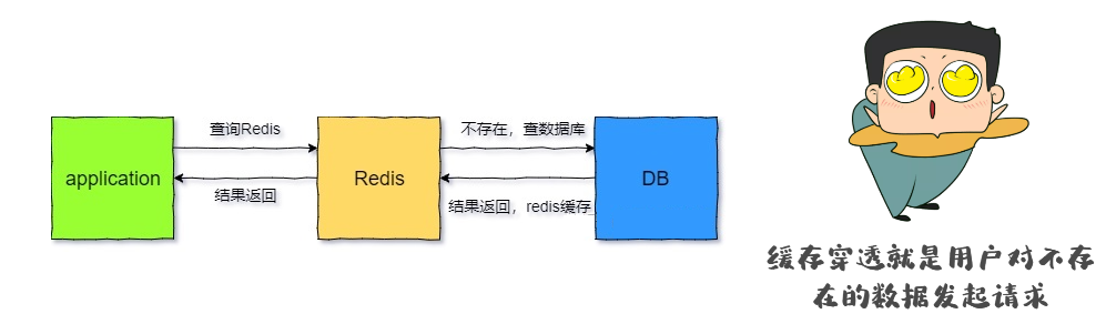 image-20211224113501765