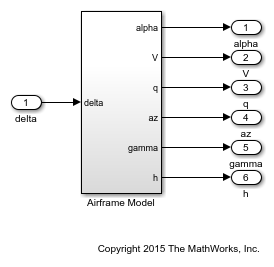 用于配平的飞行器模型