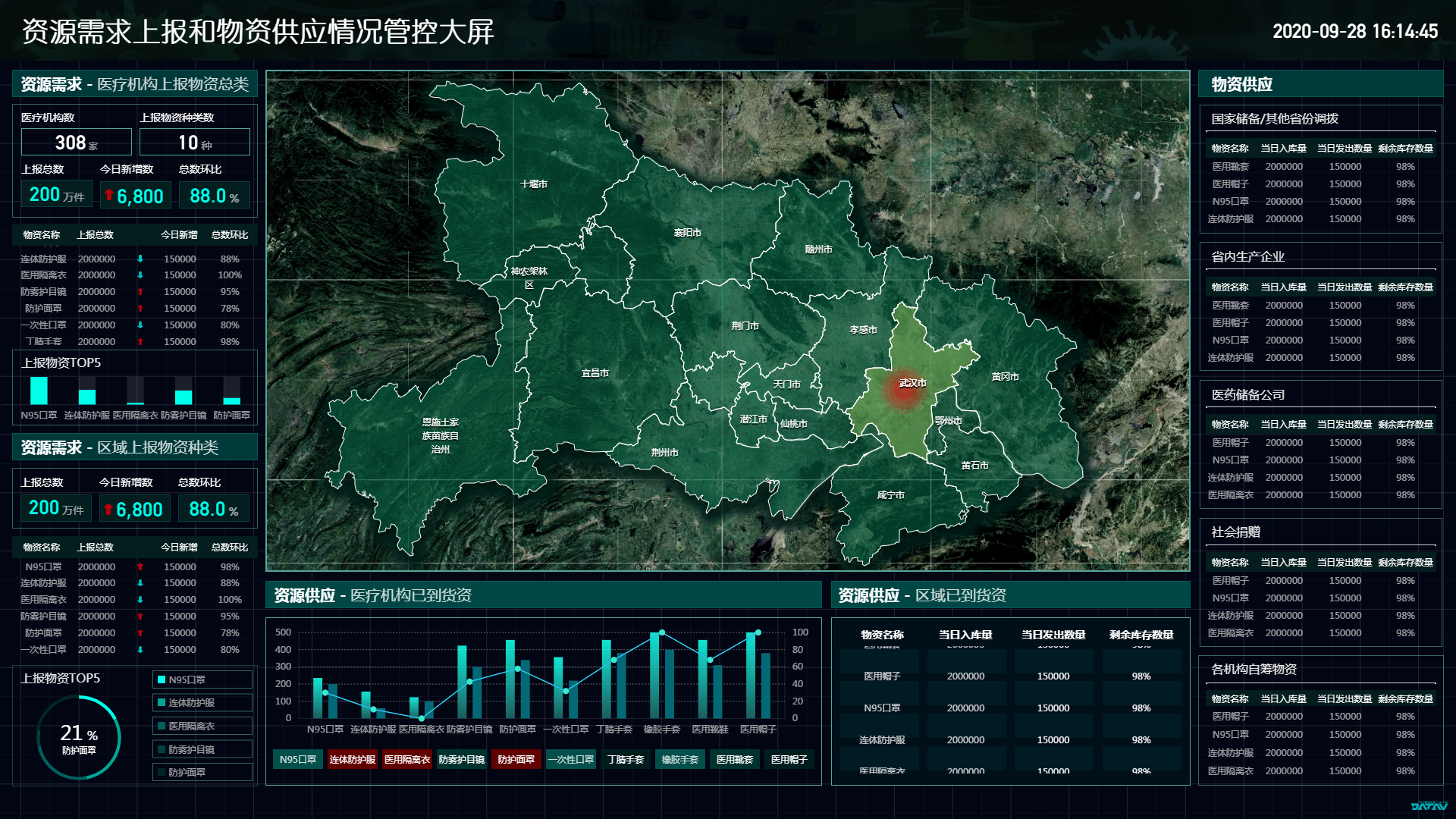 2025年Unity 3D开发必看！5大颠覆性技术趋势提前布局_unity最新技术-CSDN博客