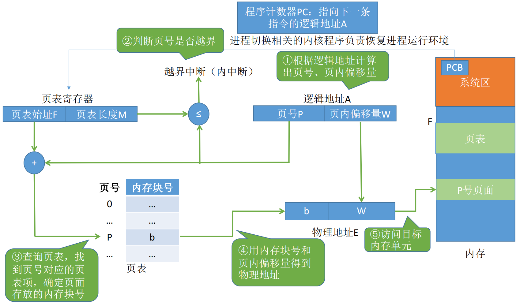 image-20260504134517587