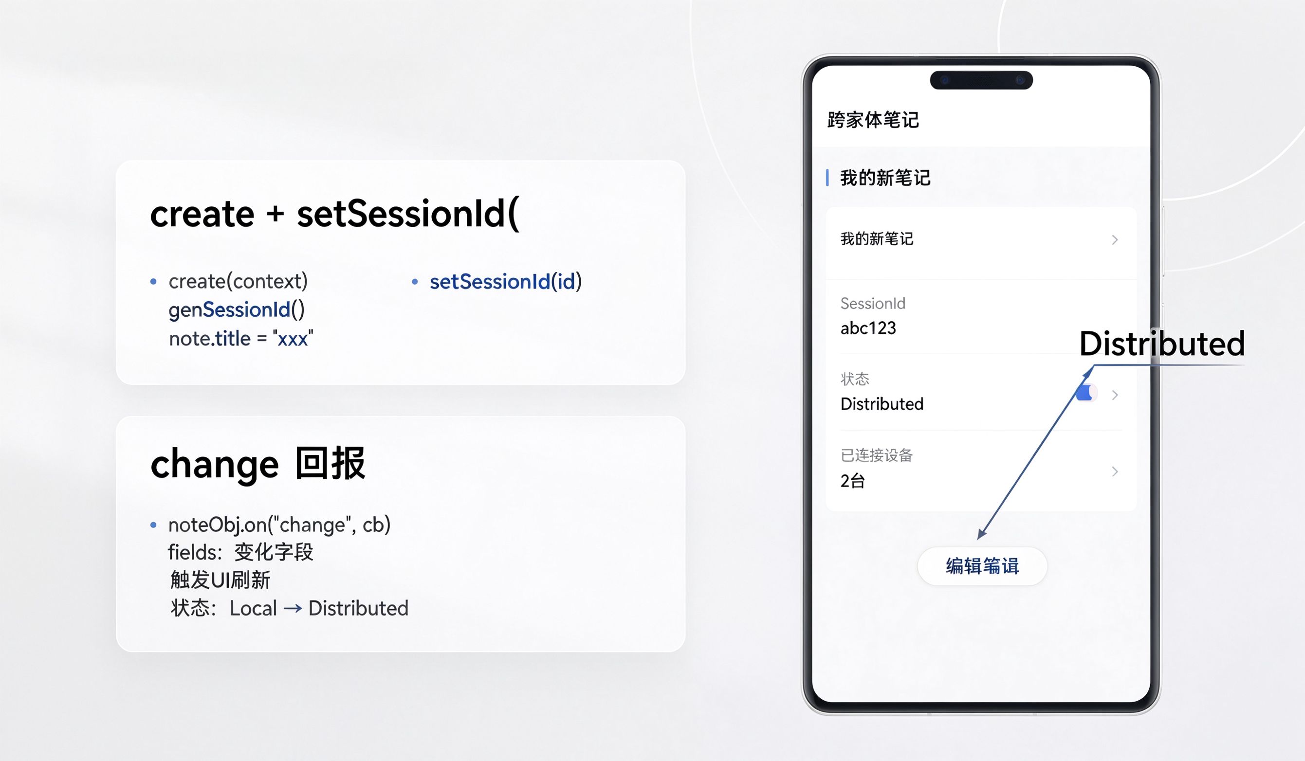 运行效果图