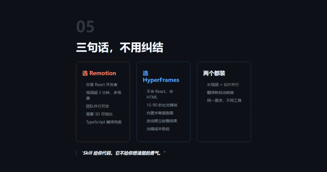 决策指南
