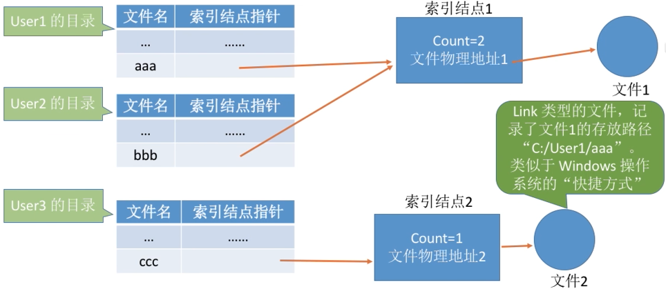 image-20250417161833372