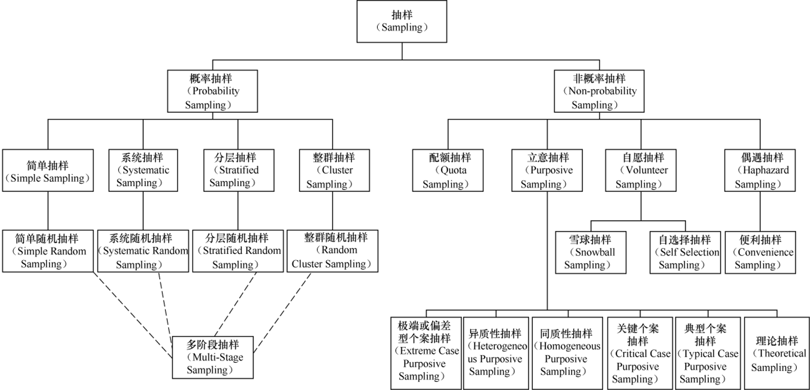 image-20251109213250979