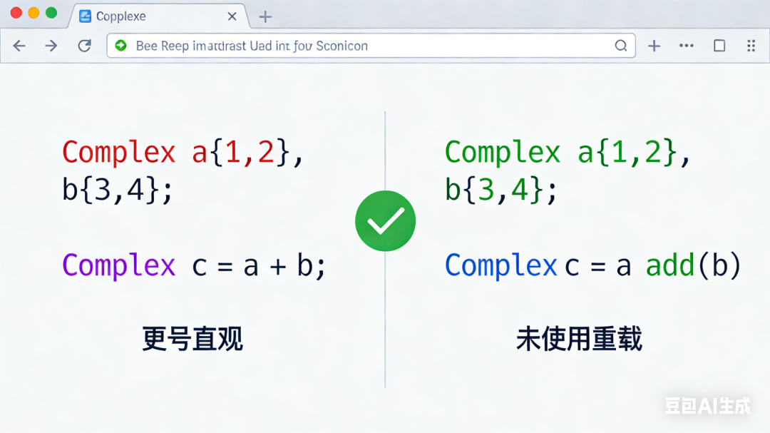 超越语法糖:深入掌握 C++ 运算符重载的精髓与最佳实践_取模运算符重载-CSDN博客