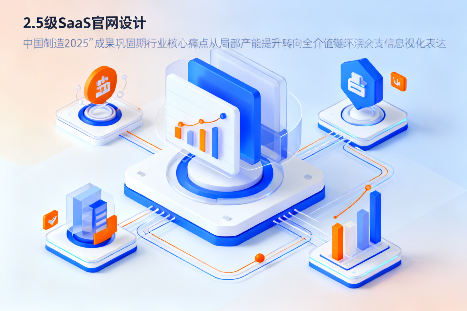 配图3