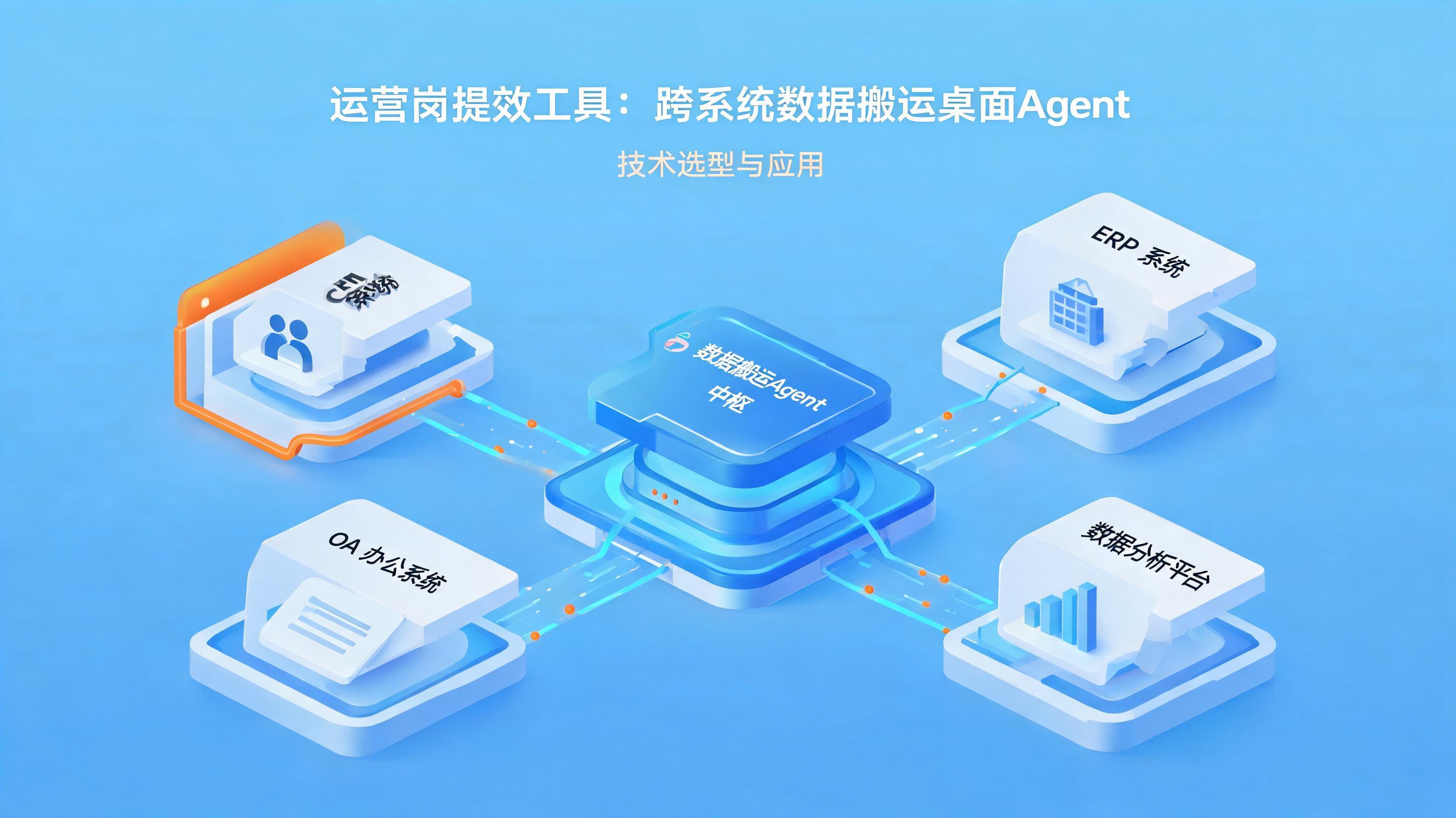 配图1