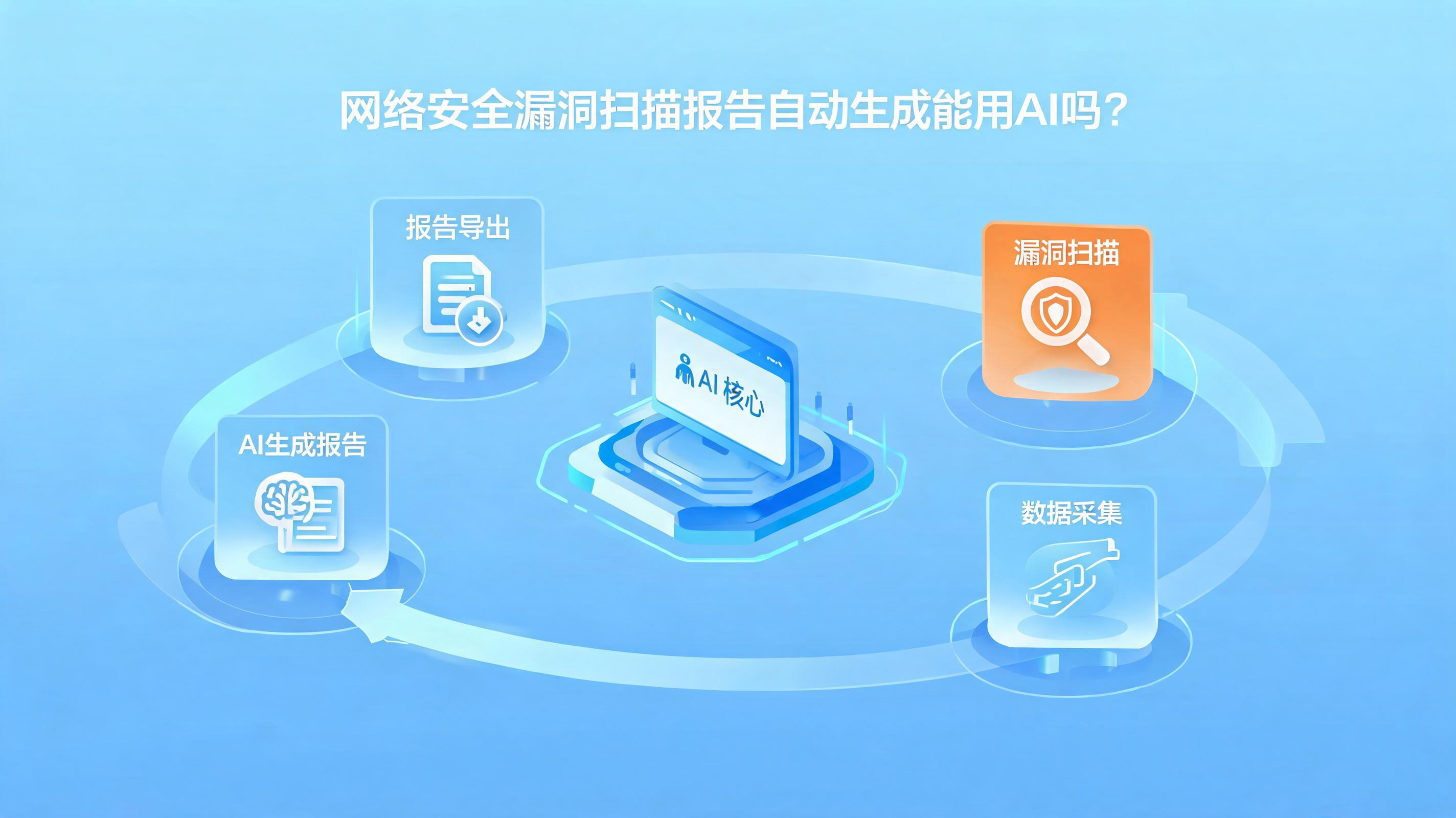 配图1