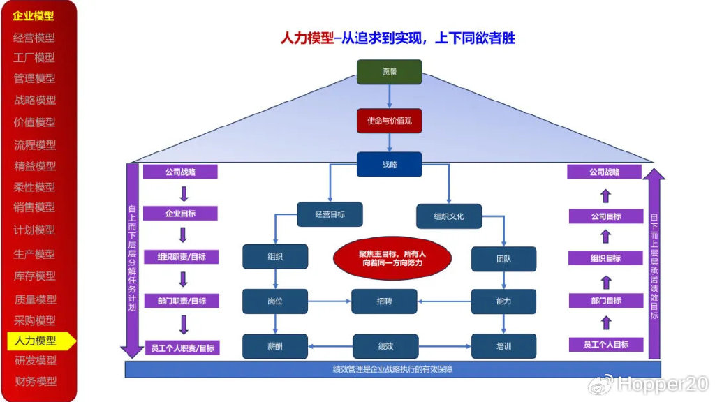 什么是数字化设计与仿真 7479214859bf225aaded897a639bb417.jpeg