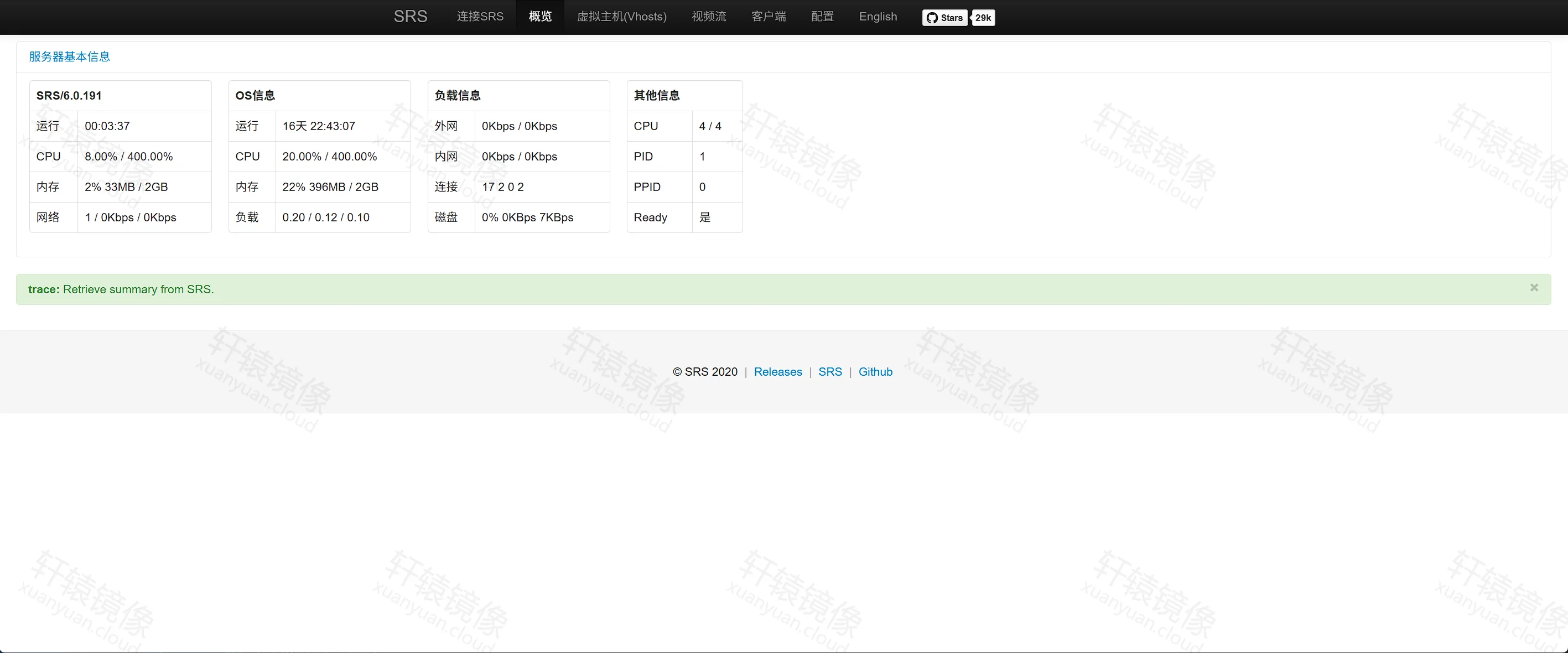 SRS 控制台概览:SRS/6.0.191、运行时长与 PID 1