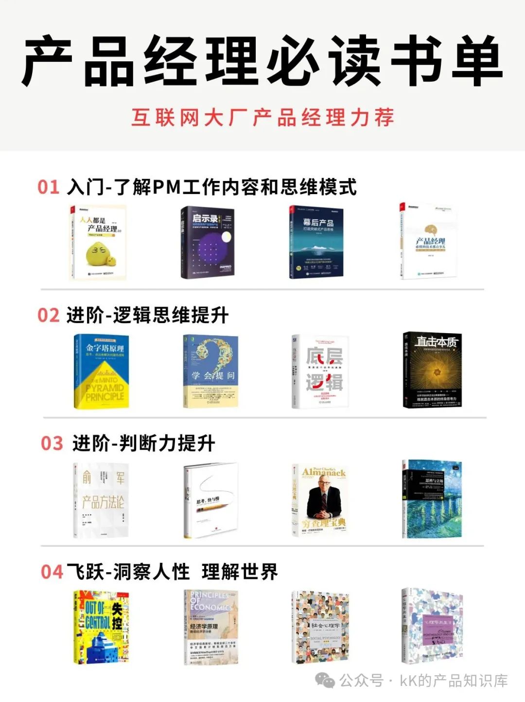 产品经理必入!16本神书,从入门到进阶,每本都超推荐!_产品经理学习资料-CSDN博客