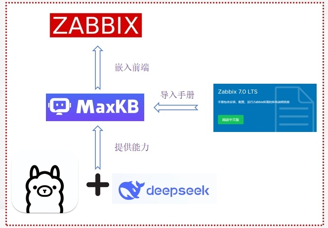 图片 8