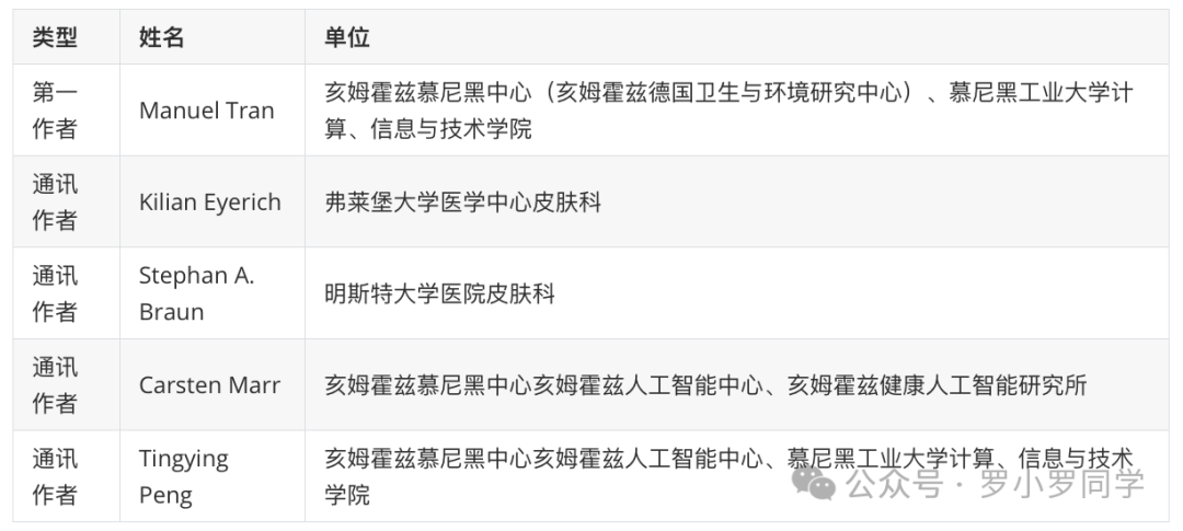 作者信息