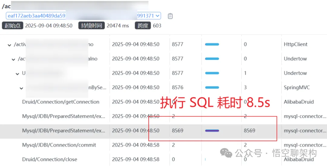 图片 一次Feign超时引发的血案:生产环境故障排查全记录_数据_08