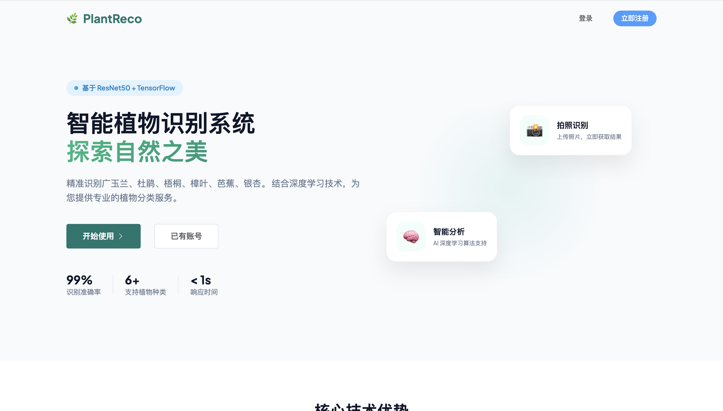 1. python Images High Quality Grahic 基于深度学习的【植物识别系统】实现~2026原创+植物识别+Python+人工智能+算法-CSDN博客