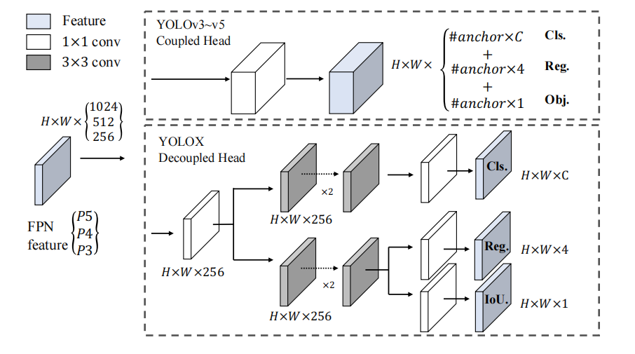 image-20250420134245372