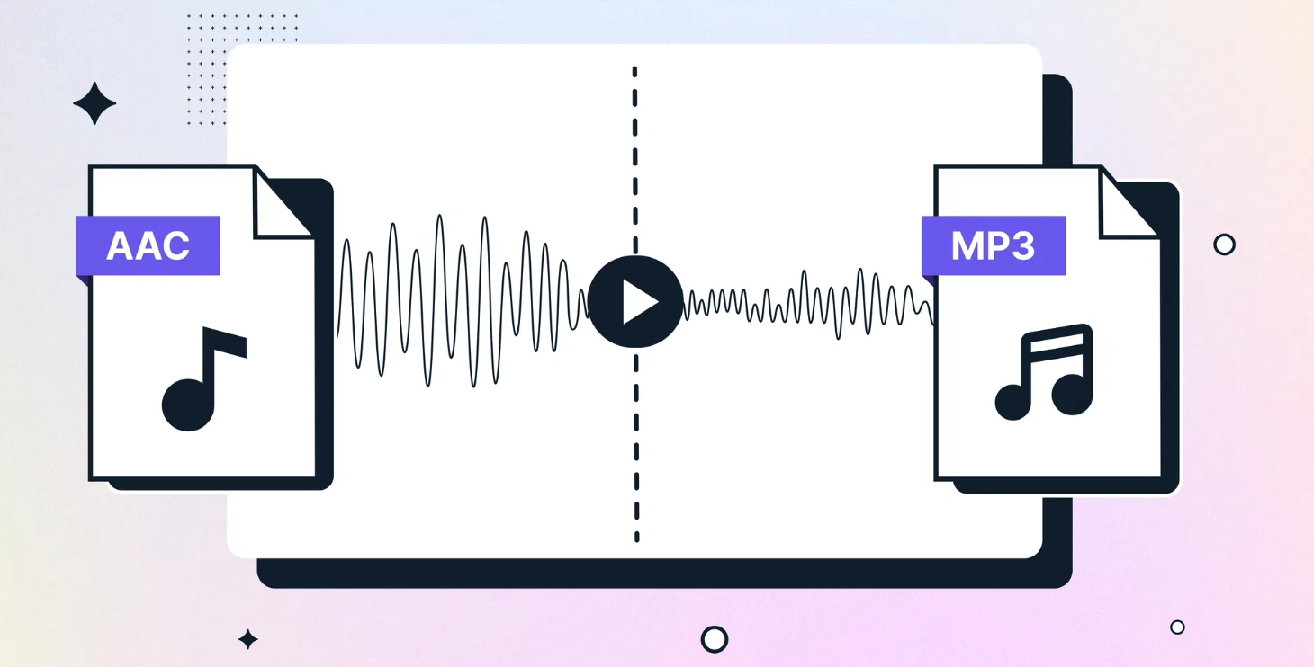 Mp3 160k 转换时别再盲目拉满 320kbps!MP3 参数设置的科学指南_请上传音质不低于320kbps、采样率不低于44.1khz的作品-CSDN博客