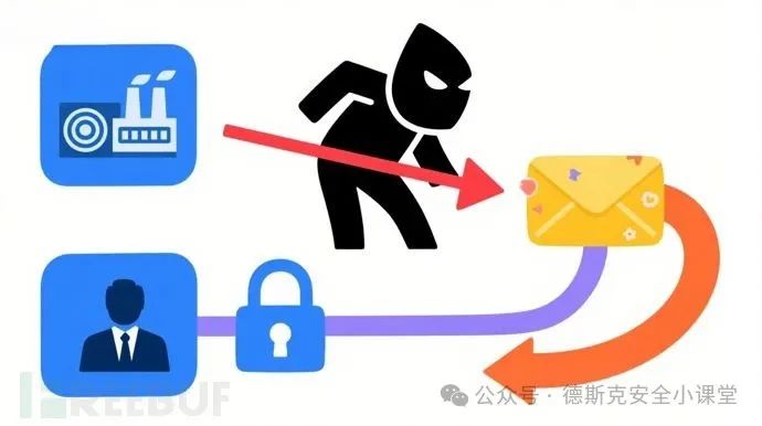 微信截图_20250623144810.png