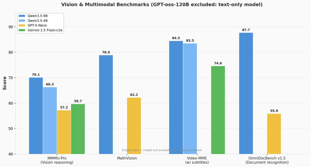 Pasted image 20260323200226