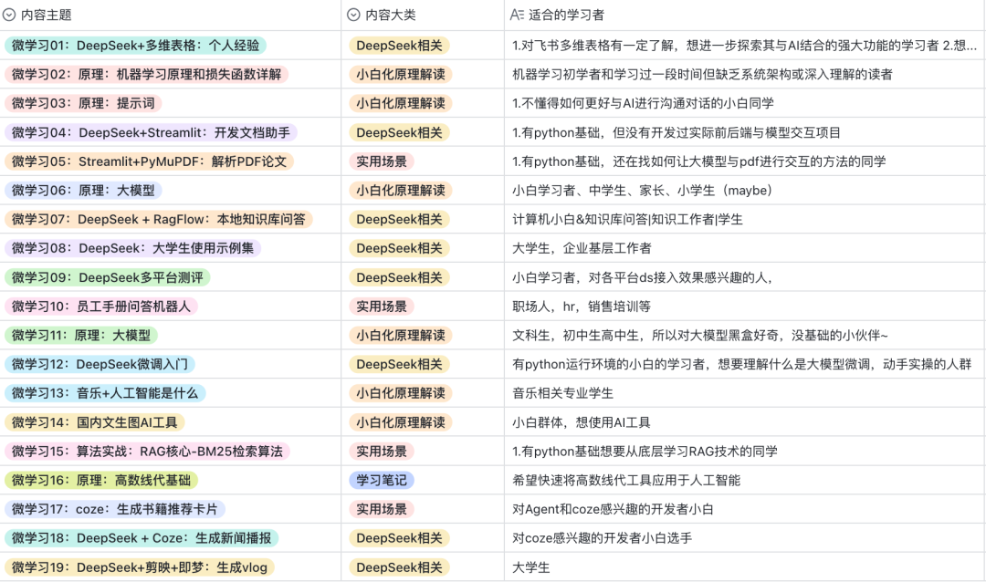755d7ca40add1455854c6a6083c32d94.png
