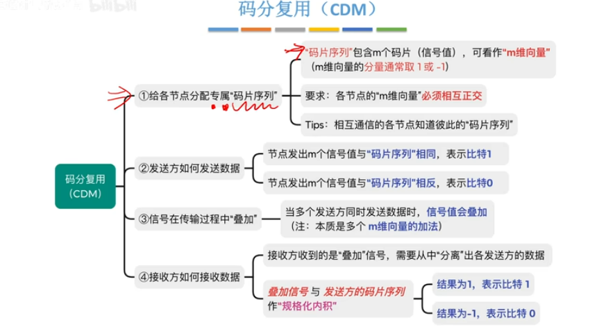 image-20250612125556001