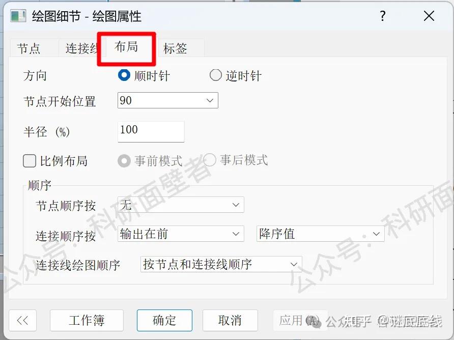 Origin科研绘图——绘制“弦图”的3种数据形式_origin弦图-CSDN博客