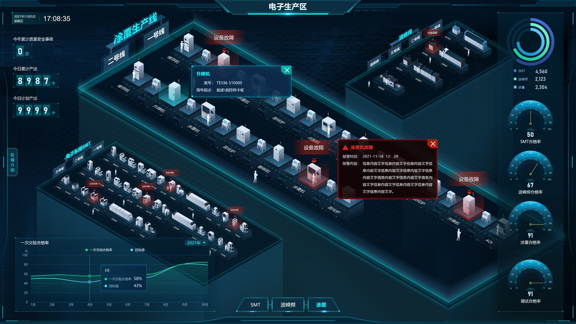 巧用 HMI 设计，让工业自动化组态图高效升级_工业hmi组态-CSDN博客