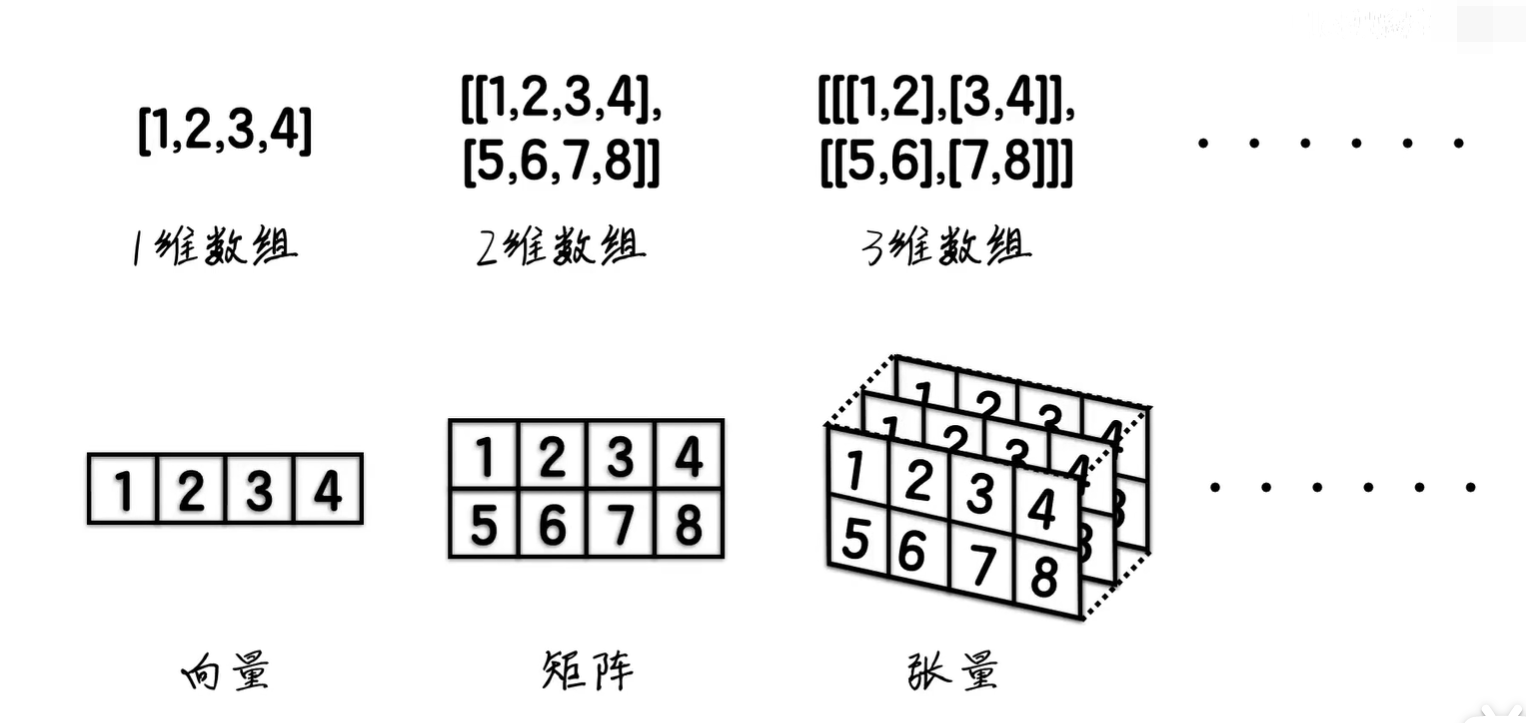 image-20250226133001112