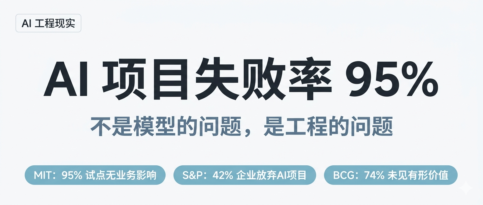 AI 项目失败率 95% 封面