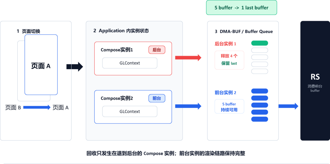 图片 3.png