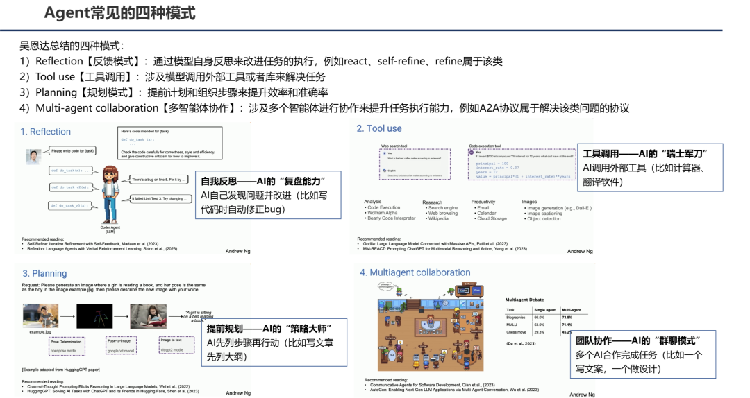 如何建立自己的ai助理 759877f9d9619de325736d6286878dce.jpeg