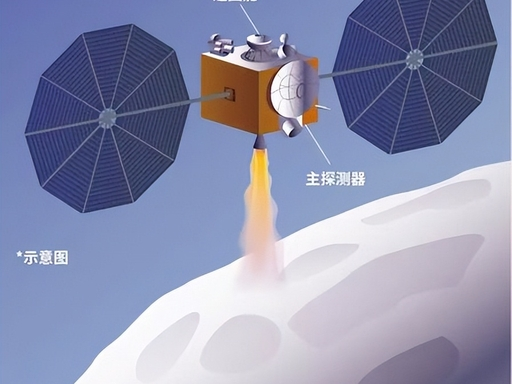 https://wdcdn.qpic.cn/MTY4ODg1NDMzNjI5Mjg2Mw_153806_IxpHN5OzsctZOrRb_1783405826?w=512&h=384