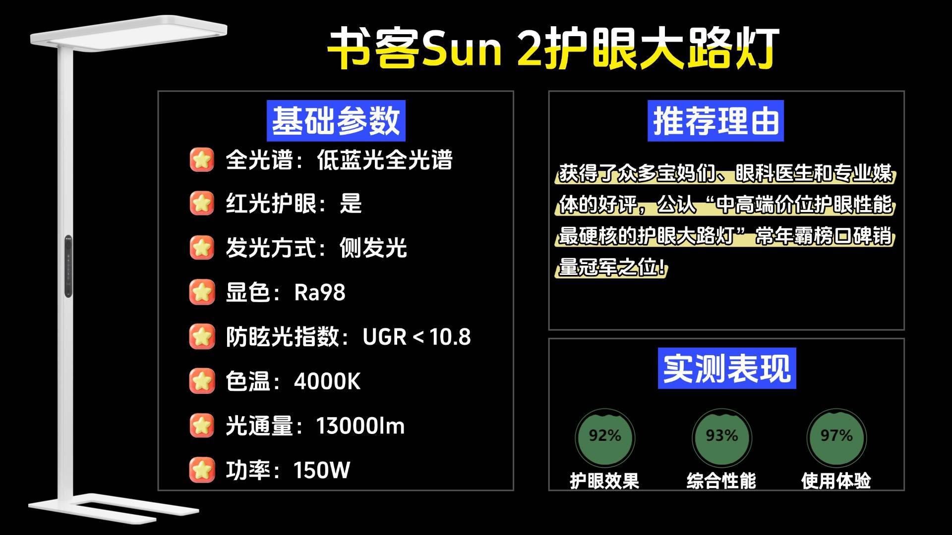 什么牌子的大路灯护眼好用又便宜？落地护眼大路灯的十大品牌推荐 -CSDN博客