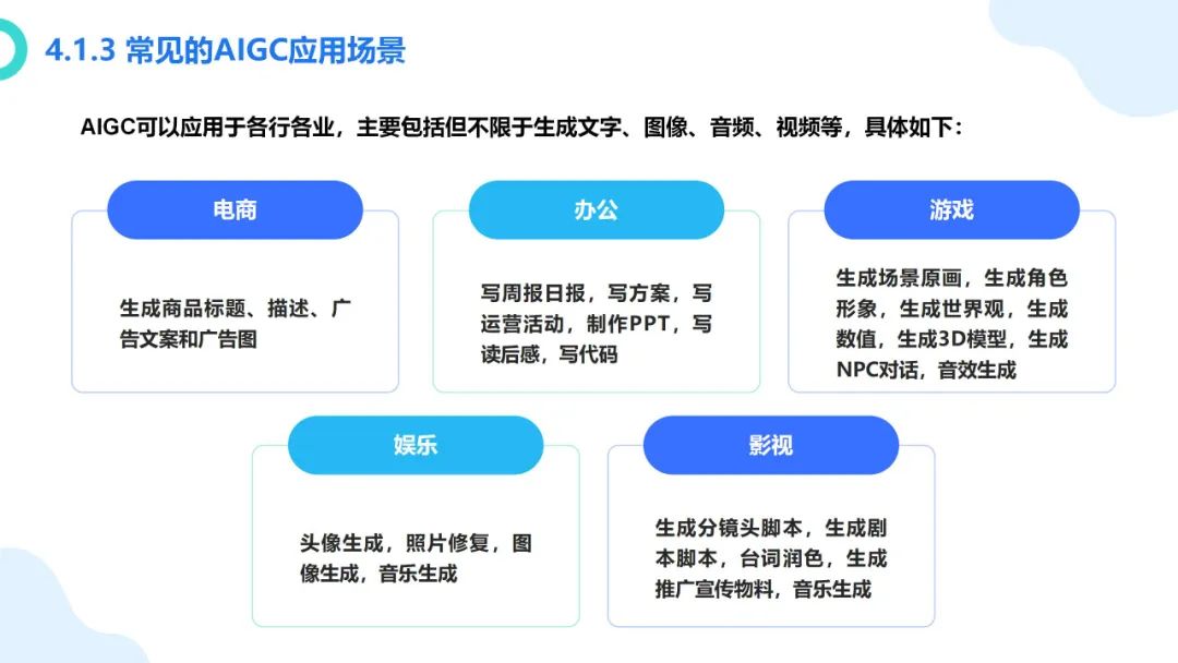 大模型概念、技术与应用实践（140页PPT读懂大模型）_大模型ppt-CSDN博客
