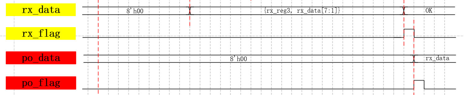 RS232026