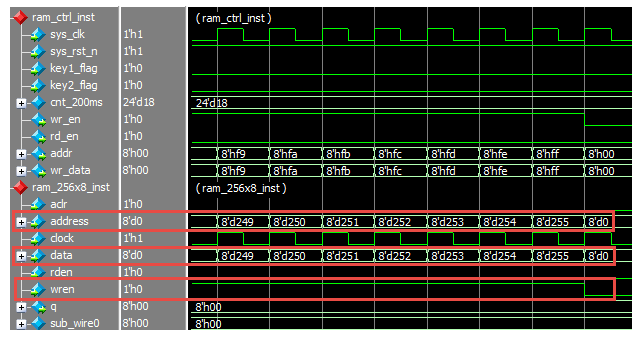 IP120