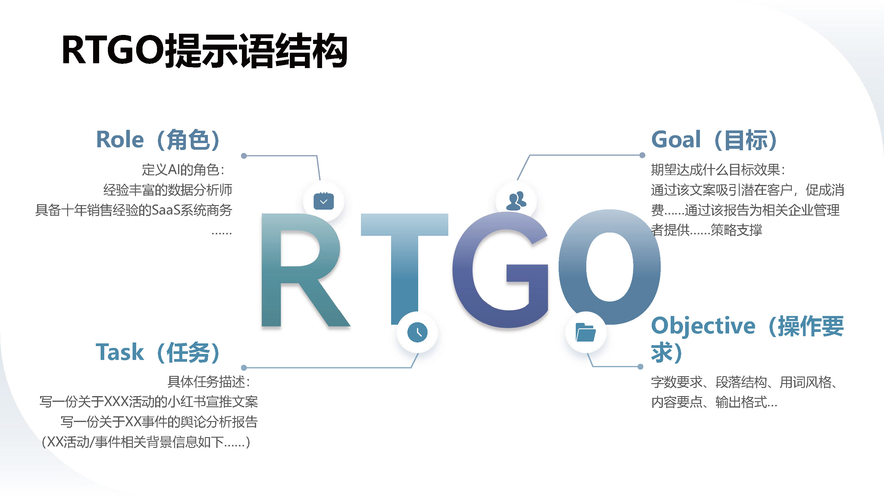 页面提取自－2_清华DeepSeek如何赋能职场应用.pdf