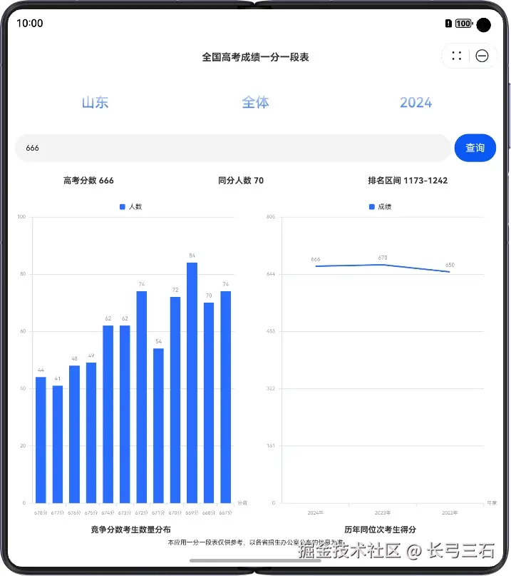 端云一体化，助力高考一分一段表元服务快速高效开发_预加载_12