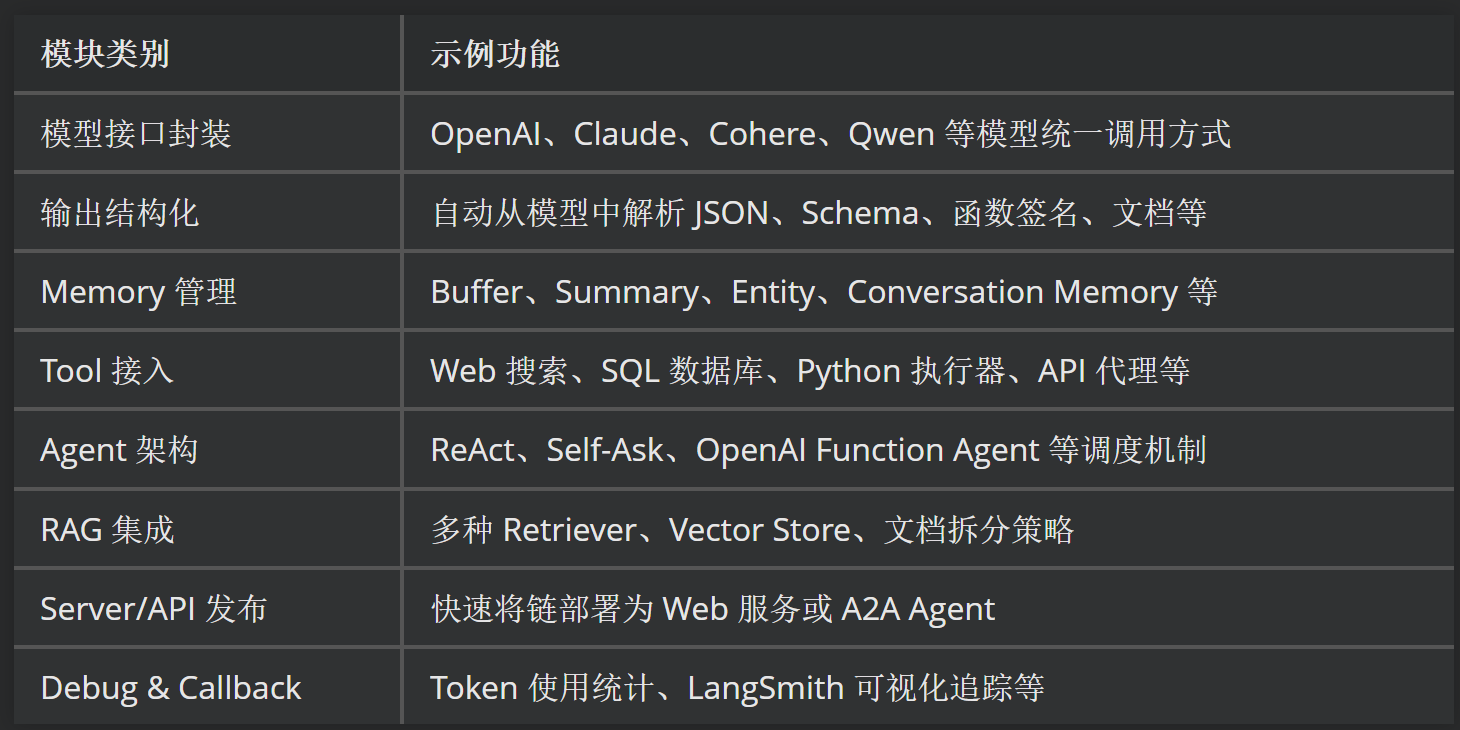 image-20251021191035352