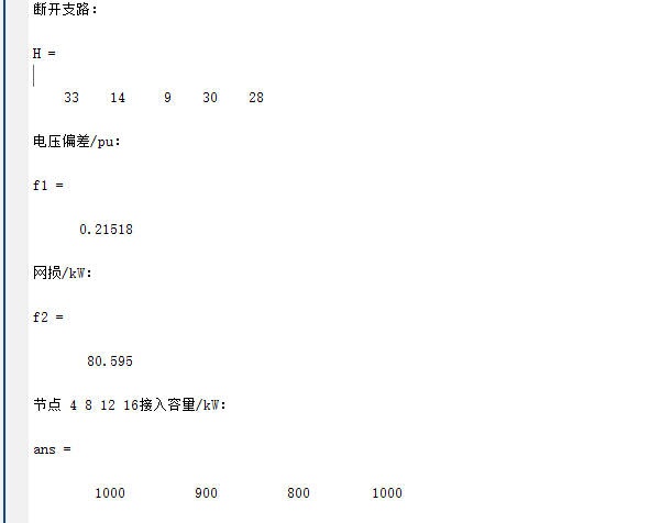 收敛曲线