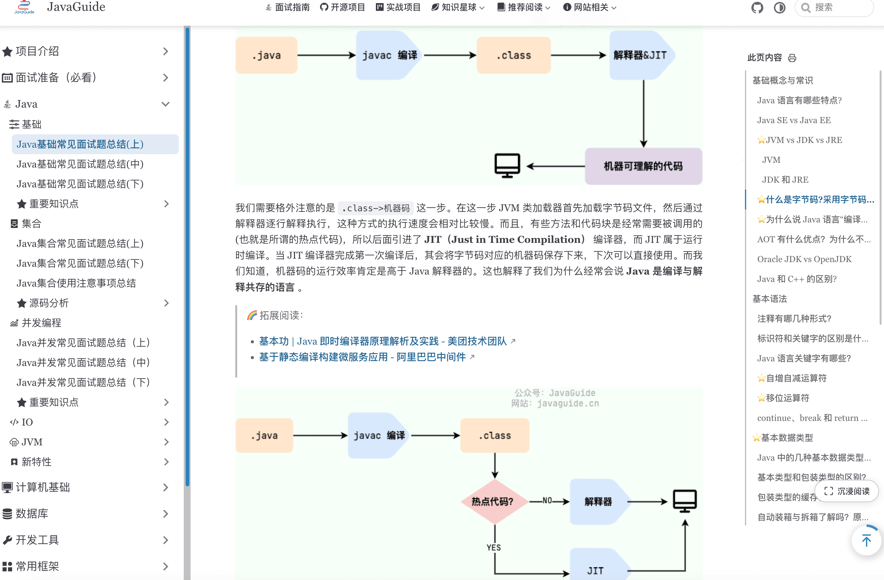 Java 基础常见面试题