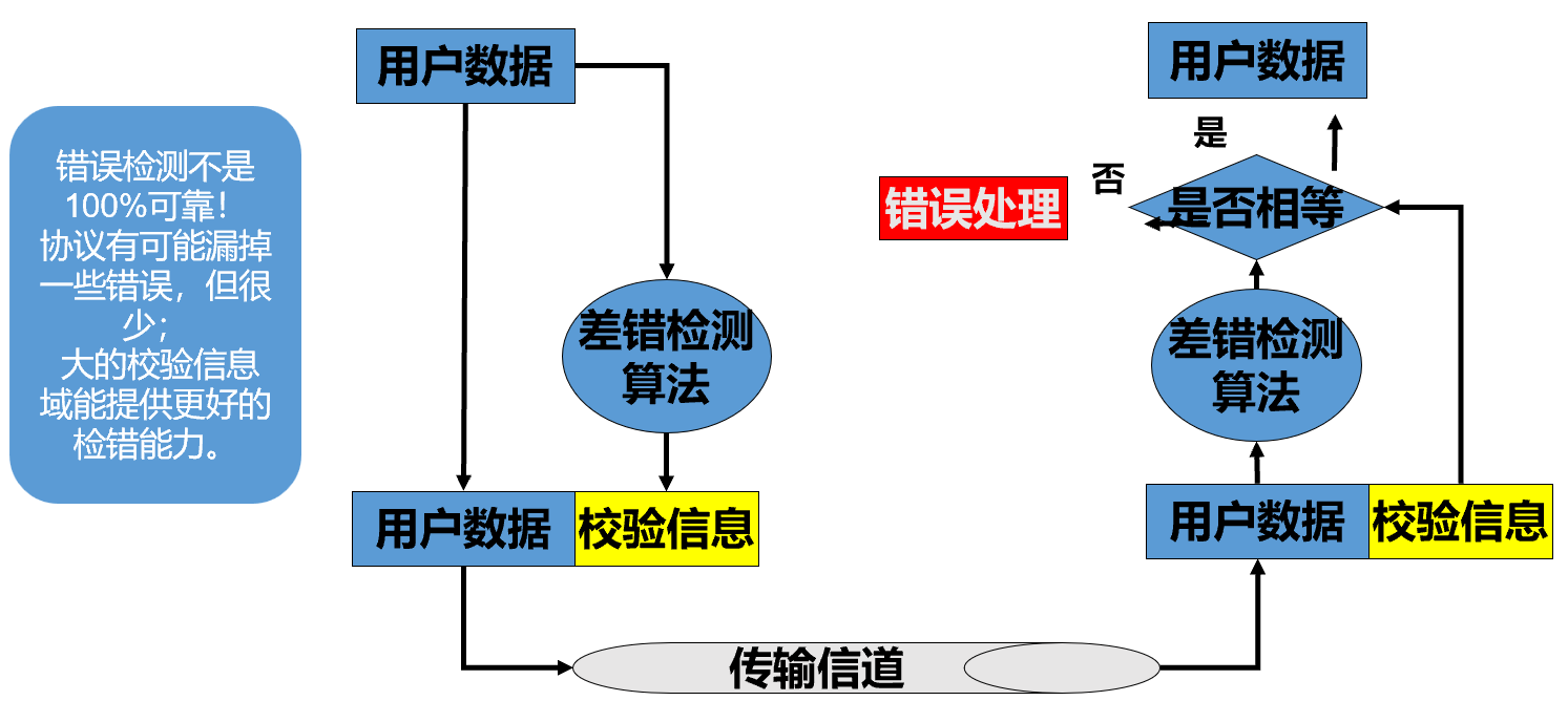 image-20250507193001151