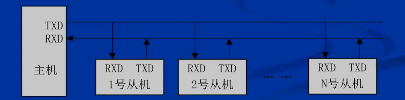 image-20250428144850081