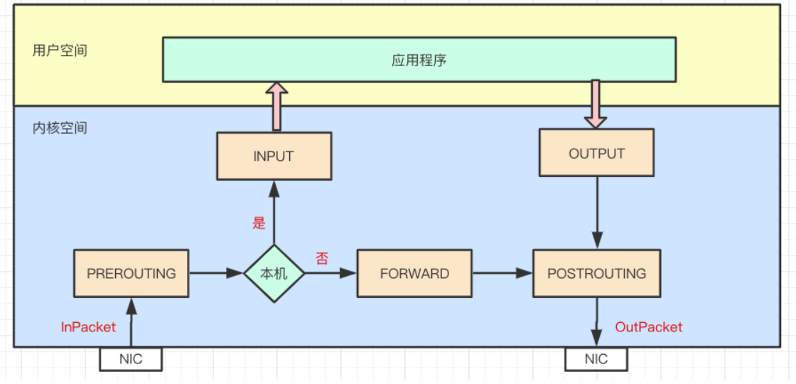image-20250930174422301