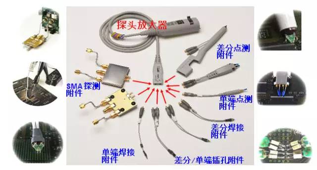 示波器探头原理