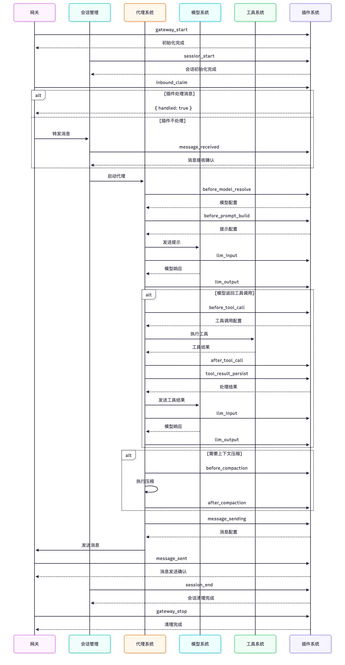 Payment Processing Order-2026-03-20-143933.png