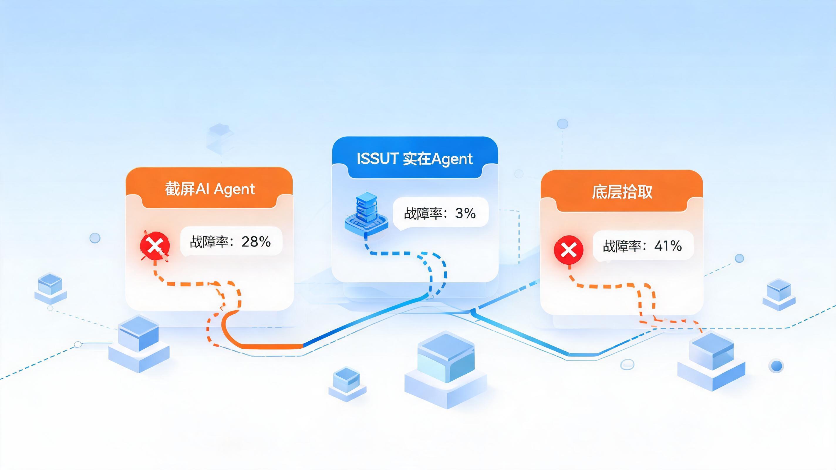 配图1